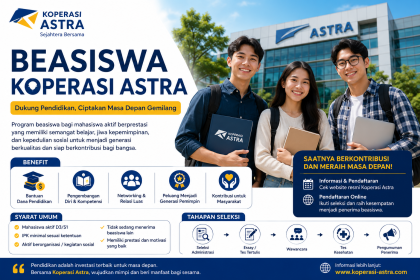 Beasiswa koperasi astra