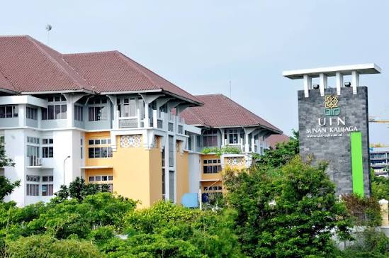 uin sunan kalijaga yogyakarta